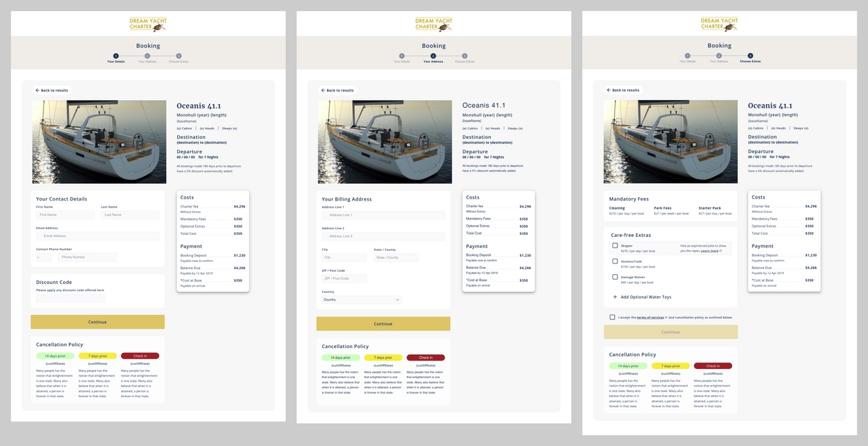 Concept for stepped booking pages